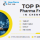 Top PCD Pharma Franchise in Chennai | Aingo Pharma