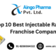 Top 10 Best Injectable range PCD Franchise Companies