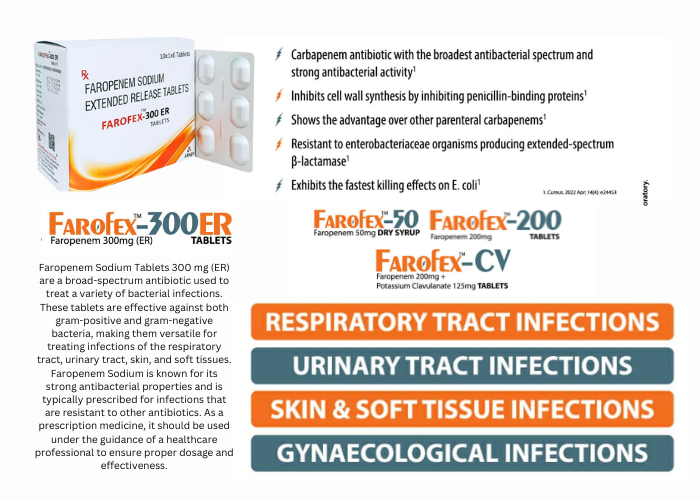 Faropenem Sodium Tablets 300 mg