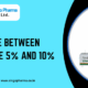 Difference Between Povidone Iodine 5% and 10%